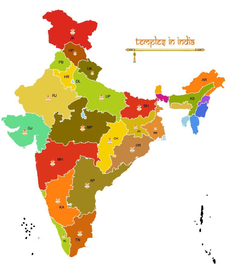 India Map